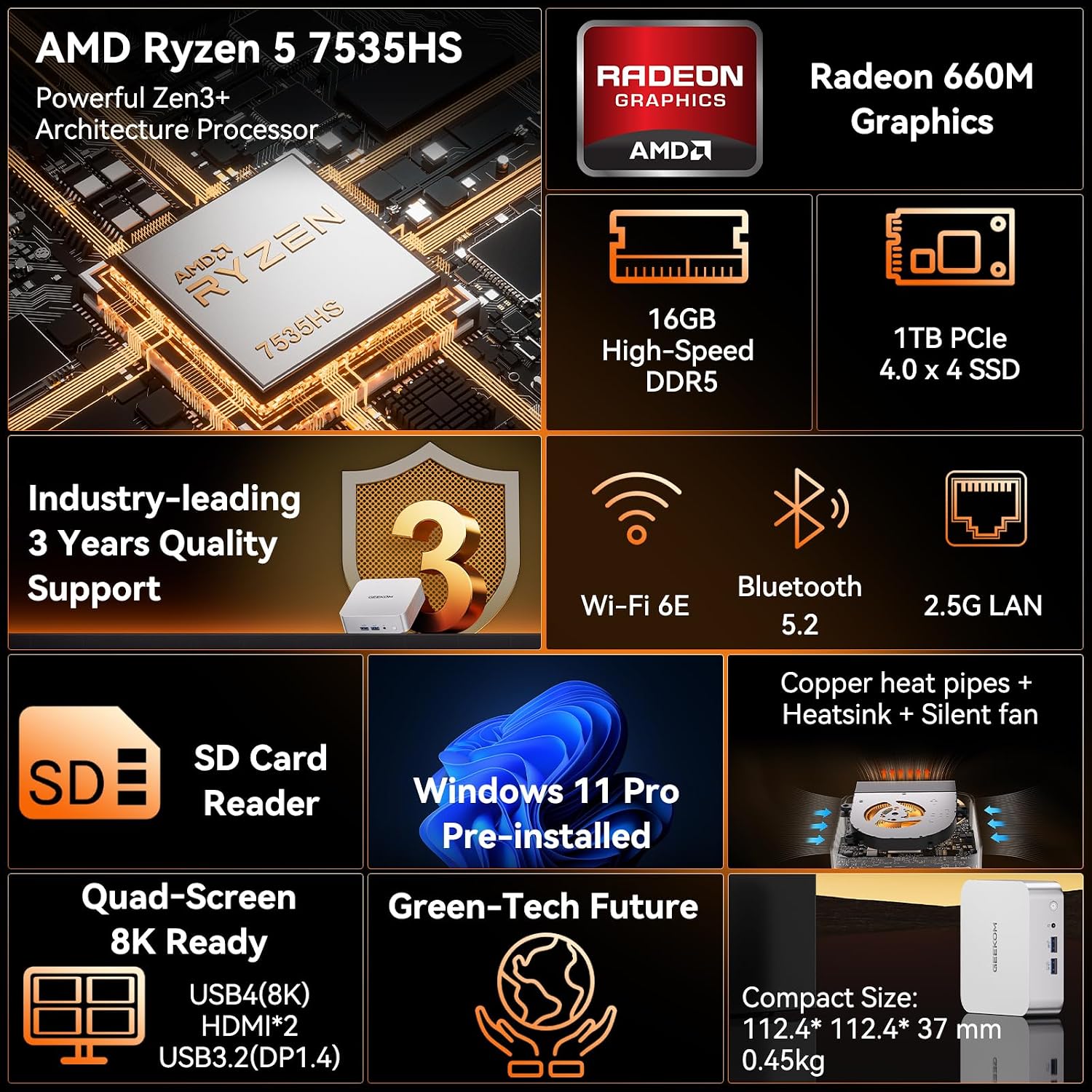 GEEKOM [2026 Corporate Bulk Choice] Mini PC A7 with AMD Ryzen 5 7535HS 16GB DDR5 & 1TB SSD(Expandable) Windows 11 Desktop Mini Computers for Office,8 Premium Quality Supports|USB4|8K|SD