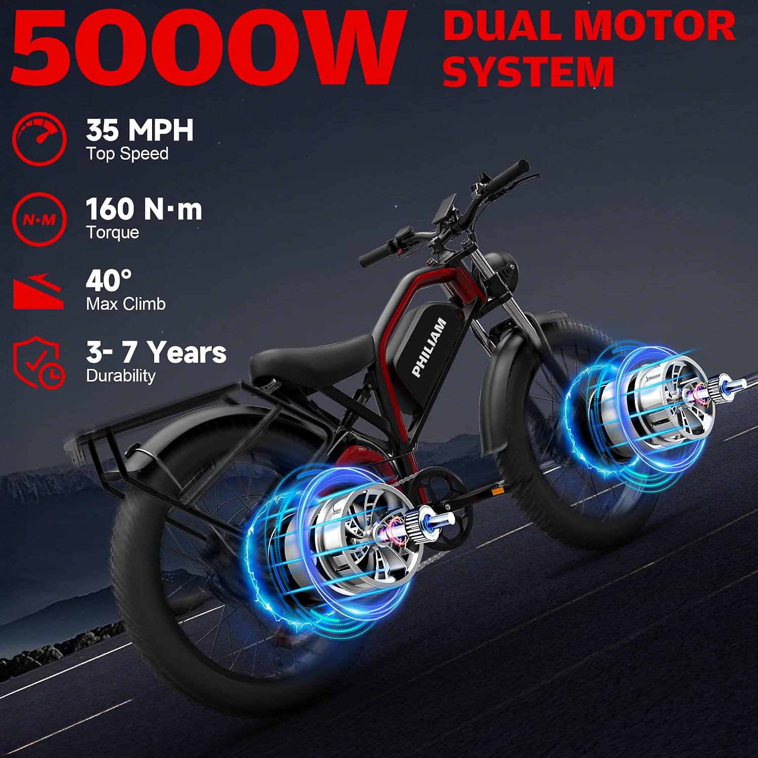Electric Bike for Adults,5000W/3000W Peak Dual Motor ebike 35MPH E Bikes for Men Women,52V 32/23AH Battery, 80/100 Miles Range Ebike,26'Fat Tire Full Suspension E-Bike