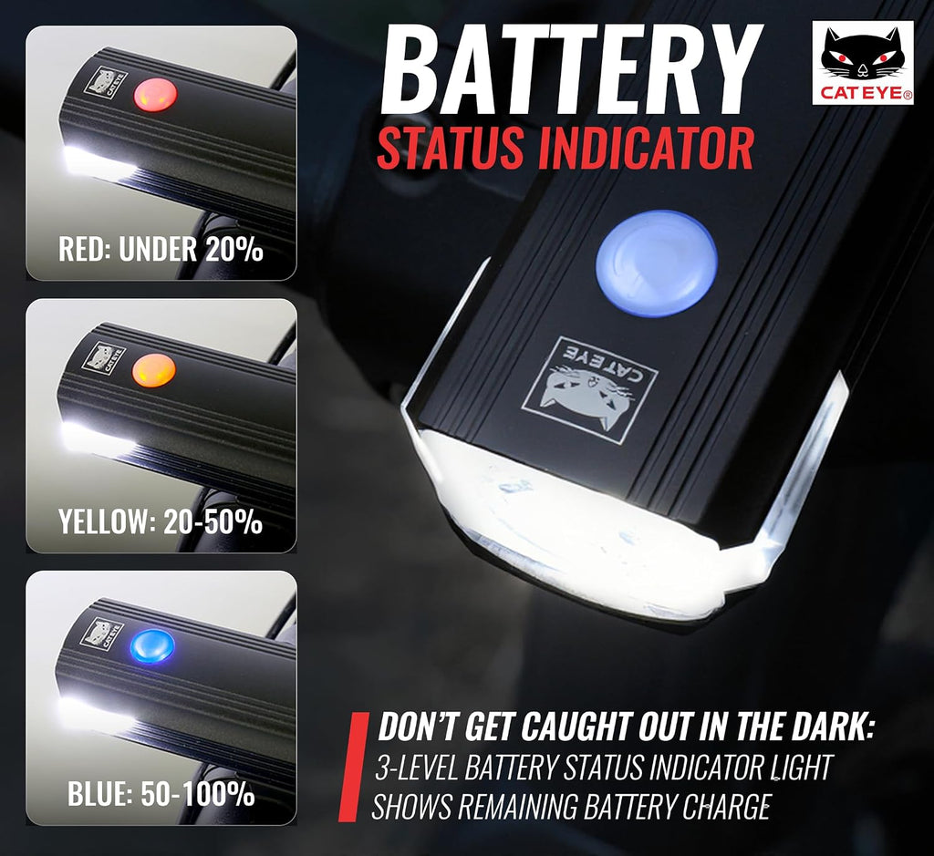 CATEYE AMPP USB Rechargeable Bike Light – High Visibility Super Bright OptiCube™ Headlight for Commuters, Road Cyclists & Mountain Bikers, Day & Night Riding Modes, IPX4 Waterproof, Tough & Durable