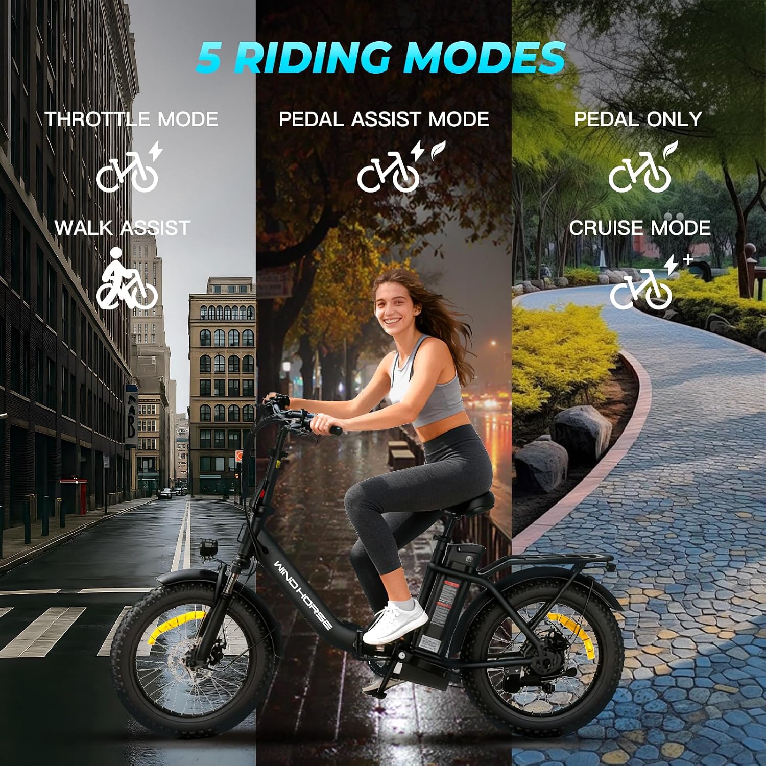 WINDHORSE 20' Folding Electric Bike, 983W Peak Motor, 20MPH, 40–70 Miles, 48V 748.8Wh Removable UL Battery, Front Suspension, Fat Tire E-Bike for Commuting, Beach, All -Terrain | Adults & Teens