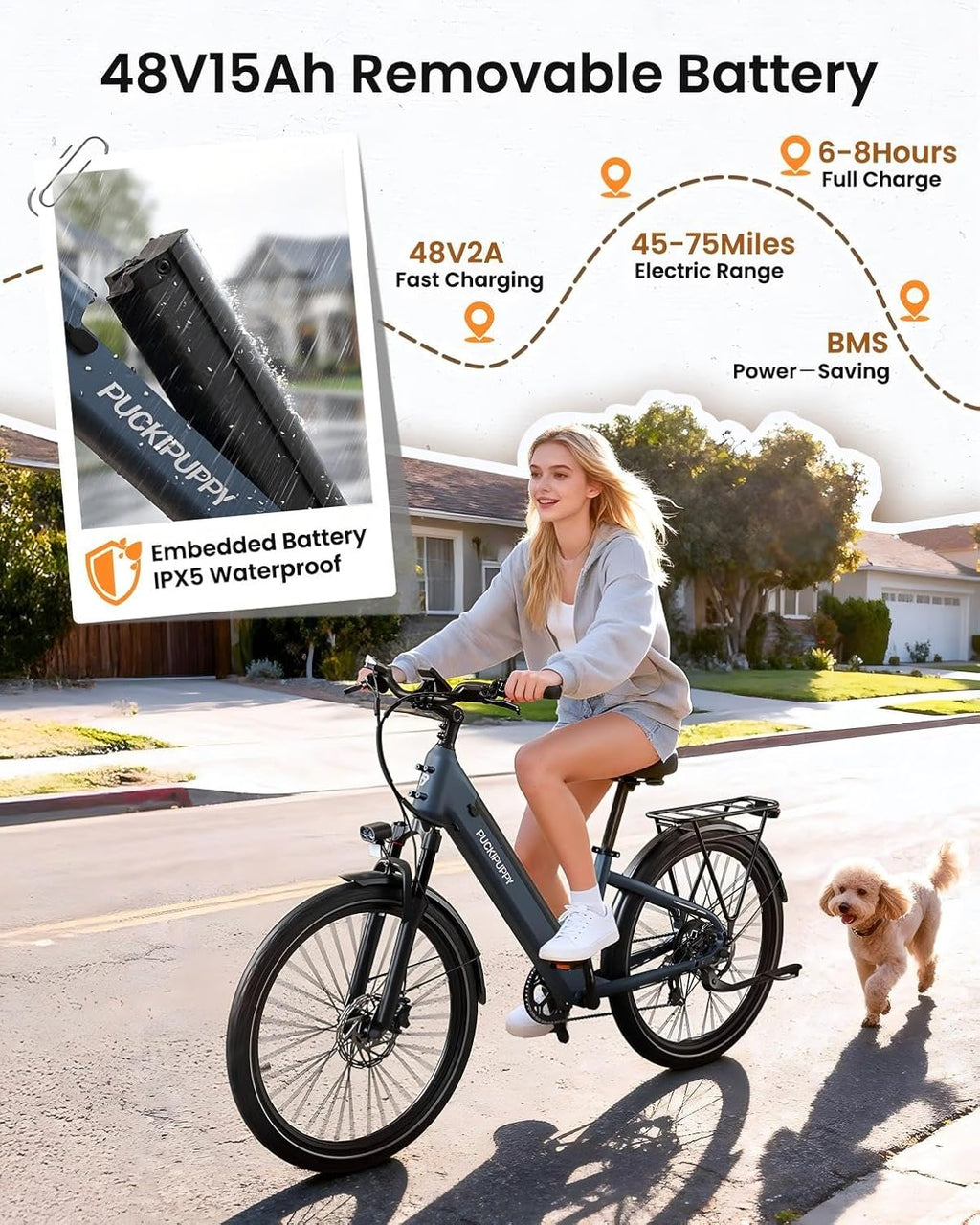 PUCKIPUPPY Electric Bike for Adults 960W, 28MPH 75Miles Commuting Electric Mountain Bike, 48V15AH Removable Battery Adult Electric Bicycles 7-Speed, Poodle Ebike