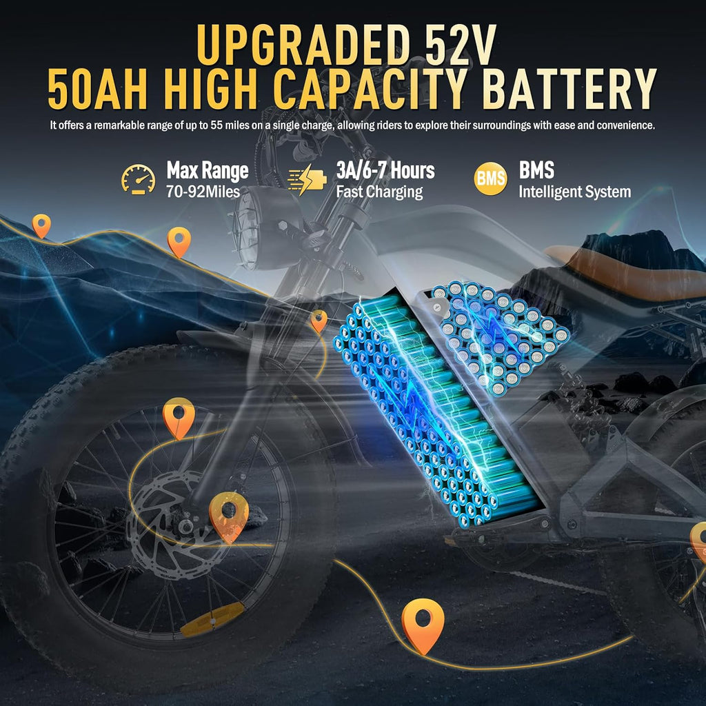 SMARTRAVEL 1200/3000W Adult Electric Bicycle,Dual Motor Electric Bike with 48V25Ah Dual Lithium Battery,70-92Miles Range,7 Speed Gears for Adults