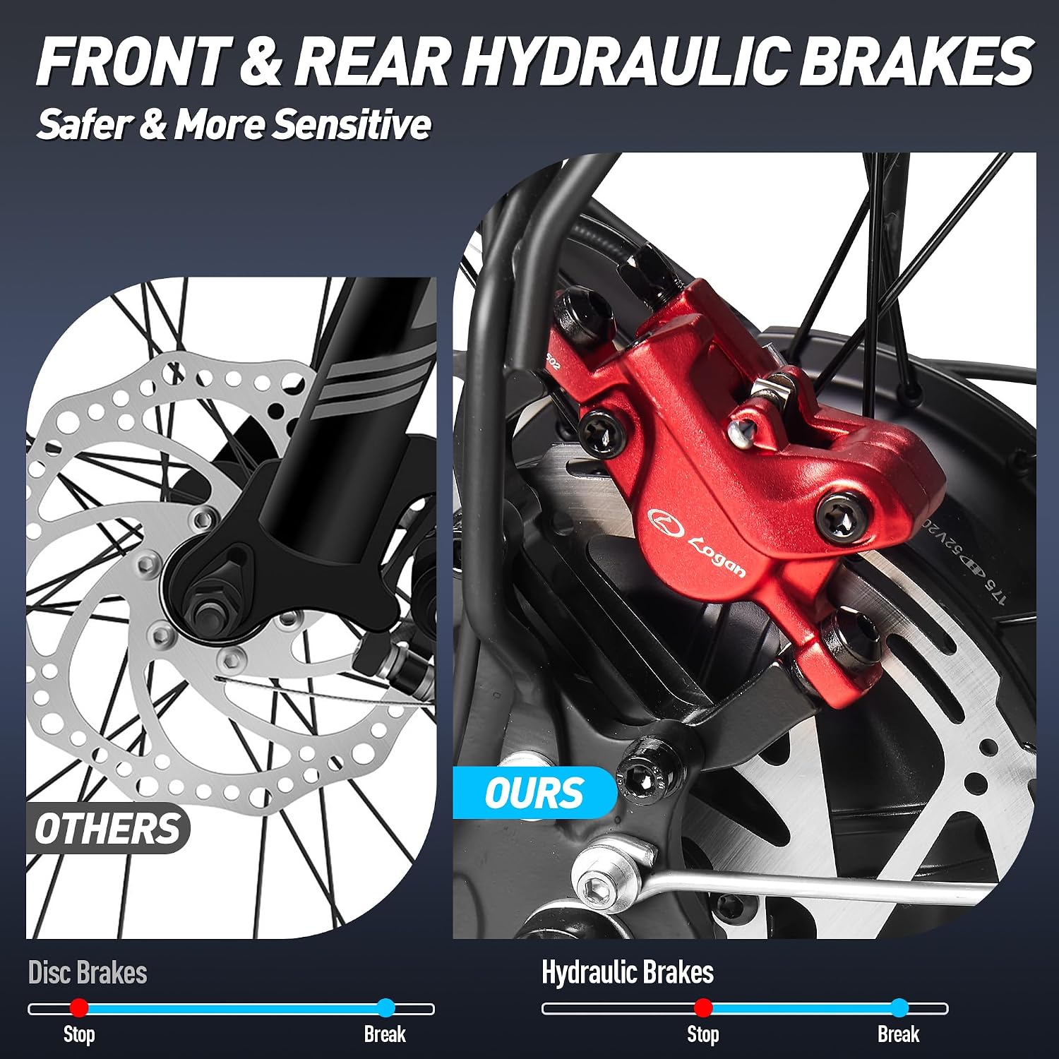 8000W Peak Dual Motor Electric Bike for Adults, 47MPH Fast Fat Tire E-Bike with Detachable Battery, 105Miles Long Range, Hydraulic Disc Brakes, 7-Speed Gears, All-Terrain for Mountain Snow Commuter