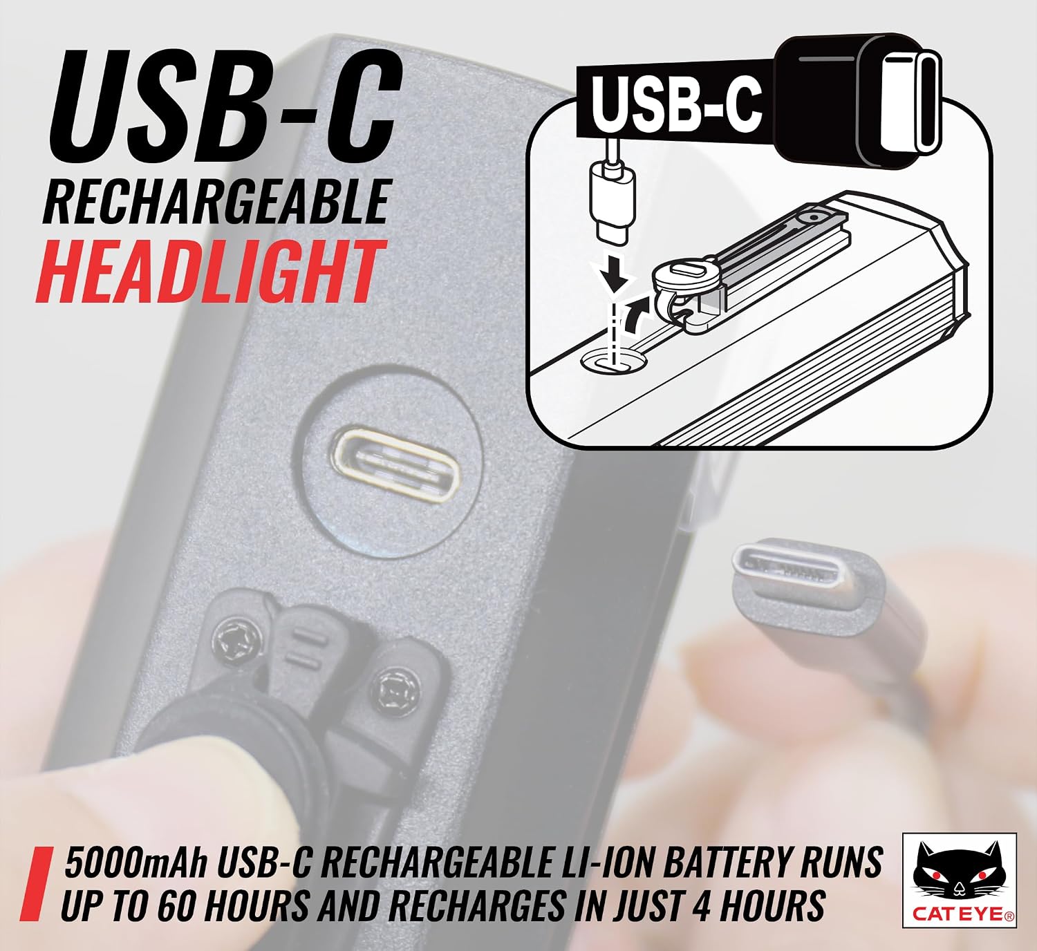 CATEYE AMPP USB Rechargeable Bike Light – High Visibility Super Bright OptiCube™ Headlight for Commuters, Road Cyclists & Mountain Bikers, Day & Night Riding Modes, IPX4 Waterproof, Tough & Durable