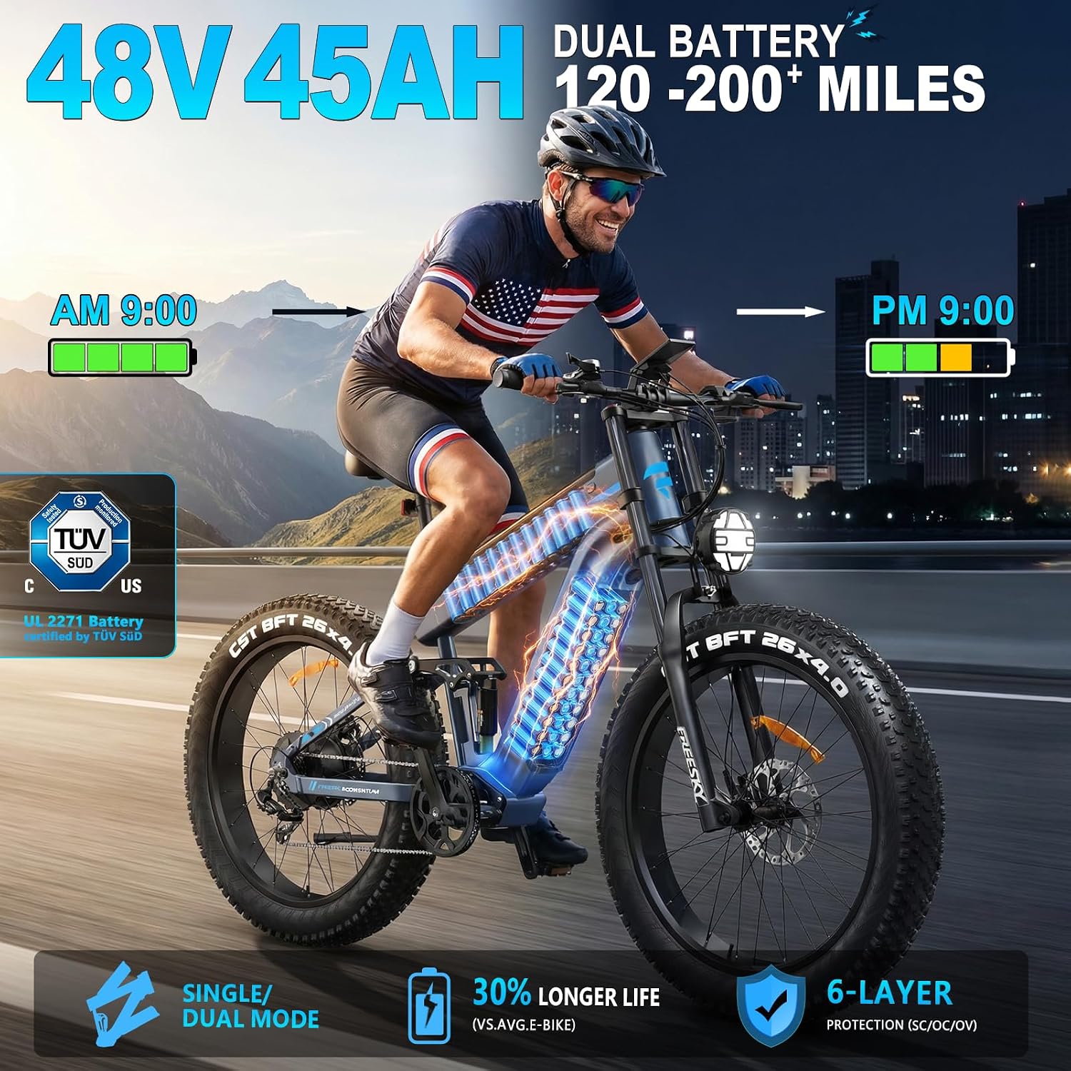 FREESKY Dual Battery Electric Bike for Adults, 48V 45AH 200 Miles Long Range E Bike, 4000W Motor 40MPH+, 26' Fat Tire Fast Mountain EBike, Full Suspension & Hydraulic Brakes, UL 2849 Certified by TÜV