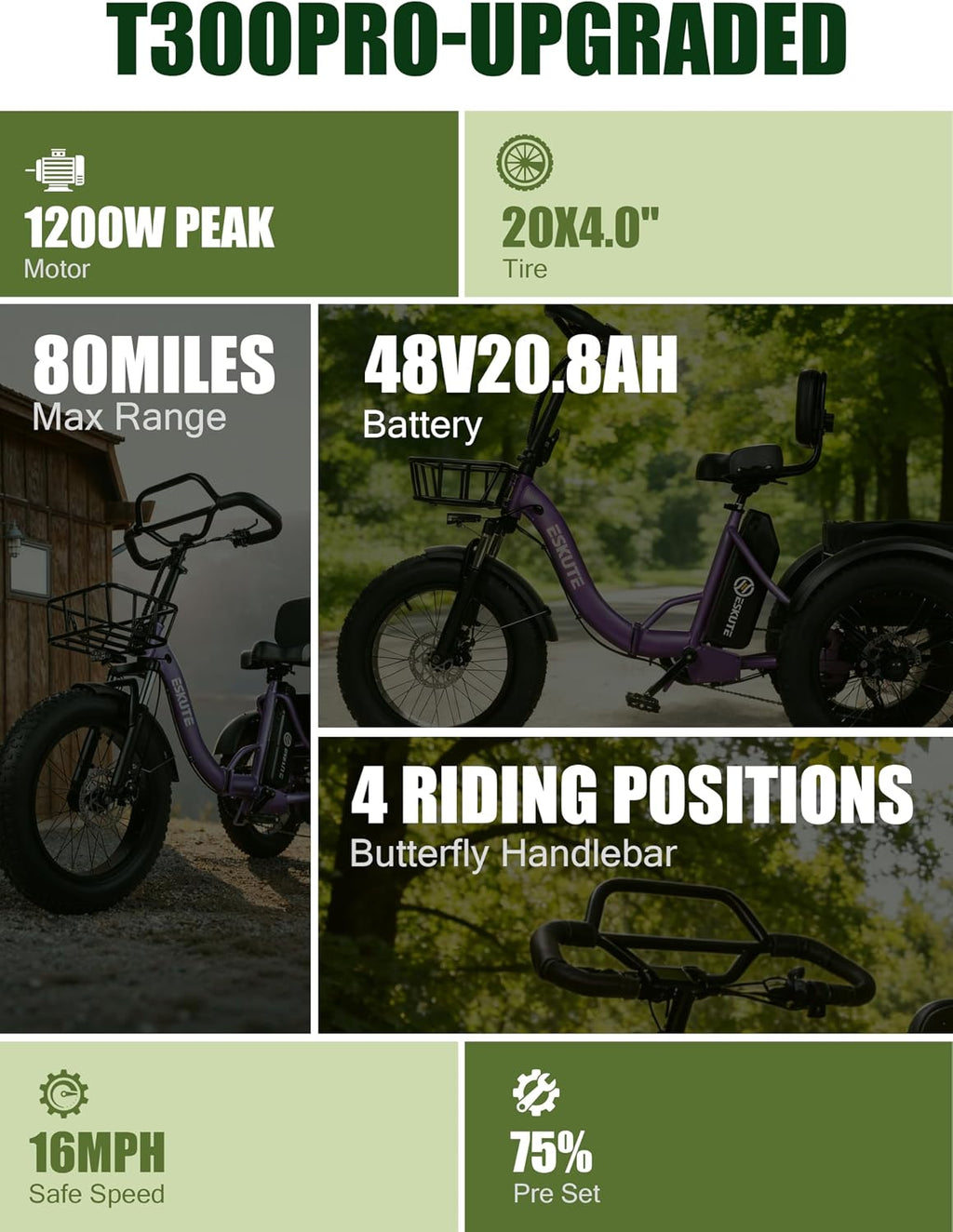 ESKUTE T300 Pro Electric Trike for Adults, 998.4Wh Long-Range Battery, 1200W Peak Motor, 20'x4.0' Fat Tires, Foldable 3-Wheel Butterfly Handlebar E-Bike with Storage Bags