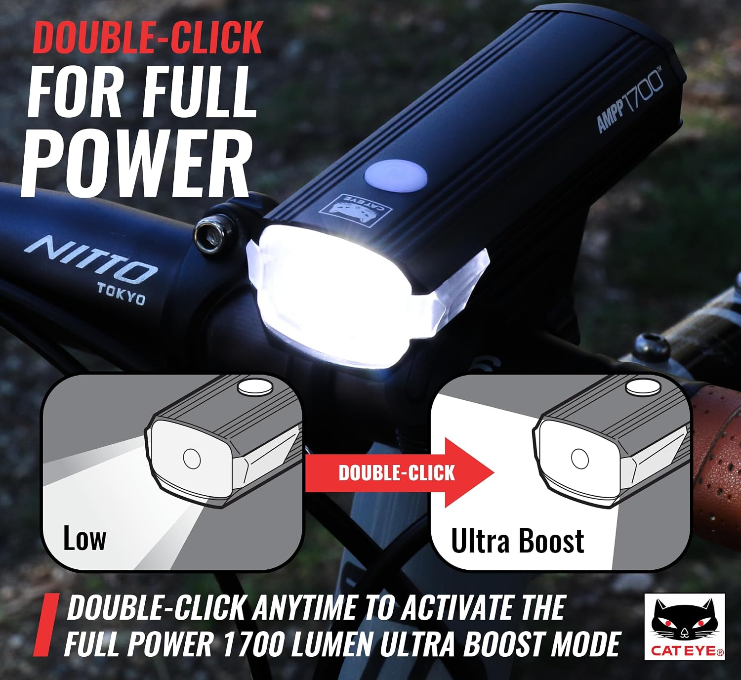 CATEYE AMPP USB Rechargeable Bike Light – High Visibility Super Bright OptiCube™ Headlight for Commuters, Road Cyclists & Mountain Bikers, Day & Night Riding Modes, IPX4 Waterproof, Tough & Durable