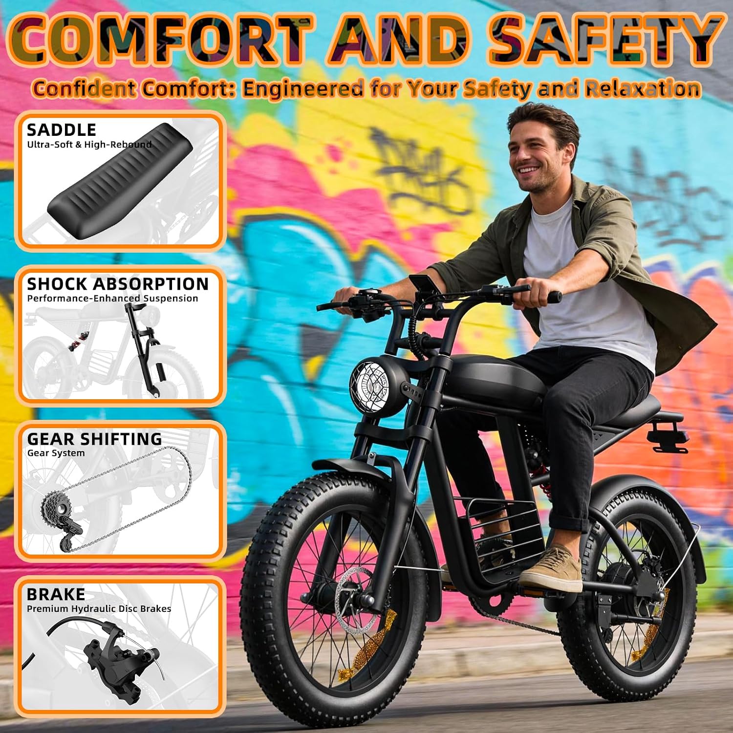 20' Electric Bike for Adults with 1000W/1600W/3000W Peak Dual Motor,Max Speed 33-37MPH,Up to 60Miles,Moped ebikes with 20/35Ah Battery,Shipped from USA Warehouse