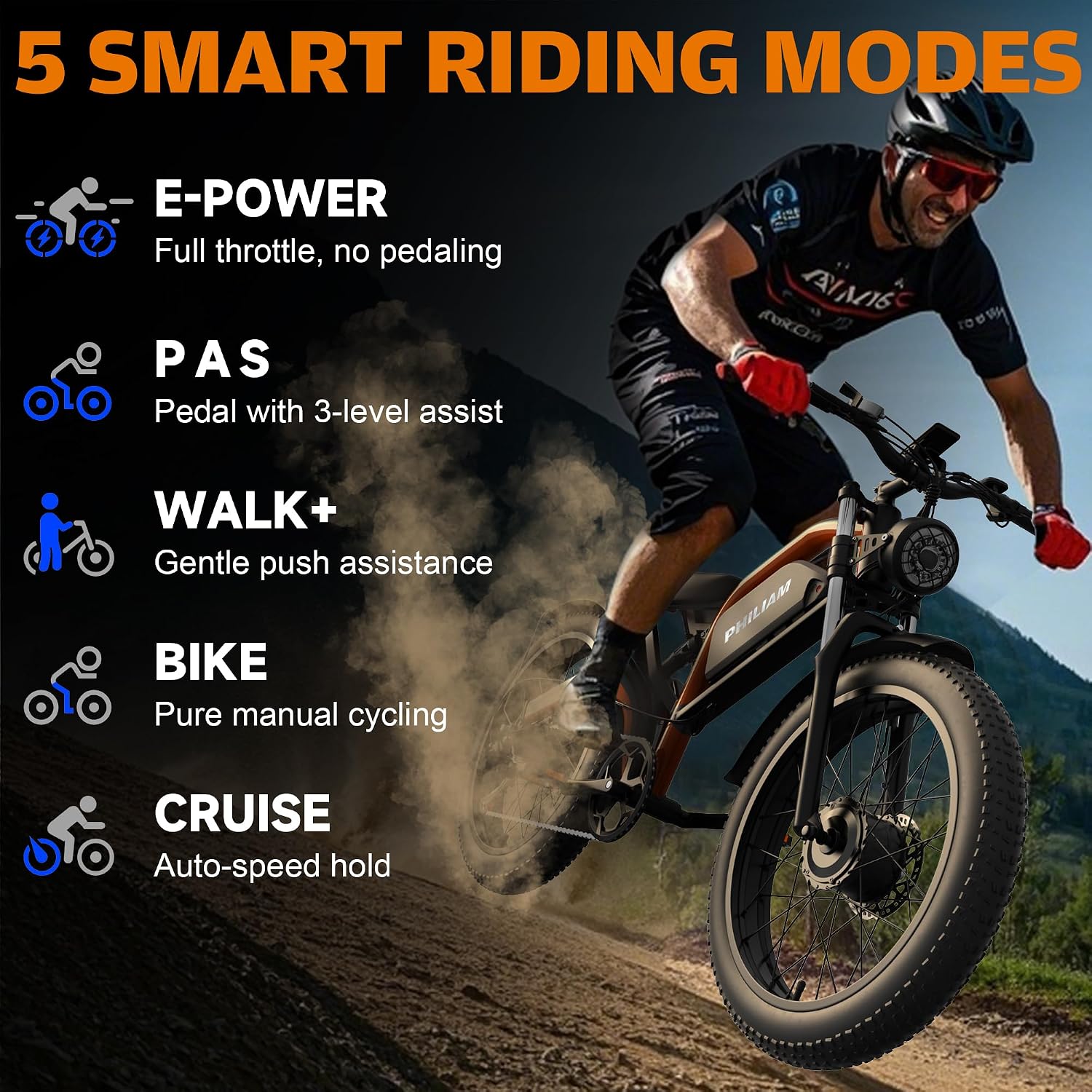 Electric Bike for Adults,5000W/3000W Peak Dual Motor ebike 35MPH E Bikes for Men Women,52V 32/23AH Battery, 80/100 Miles Range Ebike,26'Fat Tire Full Suspension E-Bike