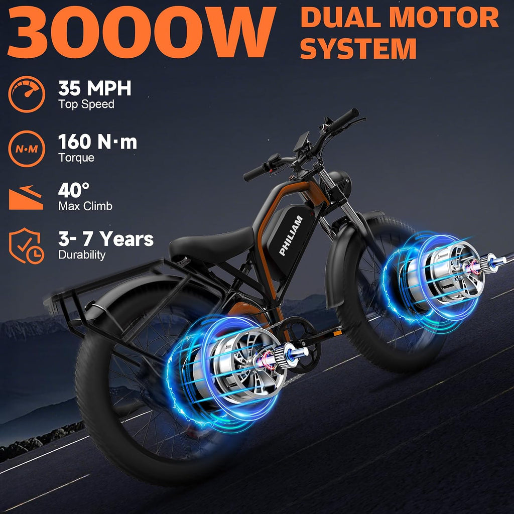 Electric Bike for Adults,5000W/3000W Peak Dual Motor ebike 35MPH E Bikes for Men Women,52V 32/23AH Battery, 80/100 Miles Range Ebike,26'Fat Tire Full Suspension E-Bike