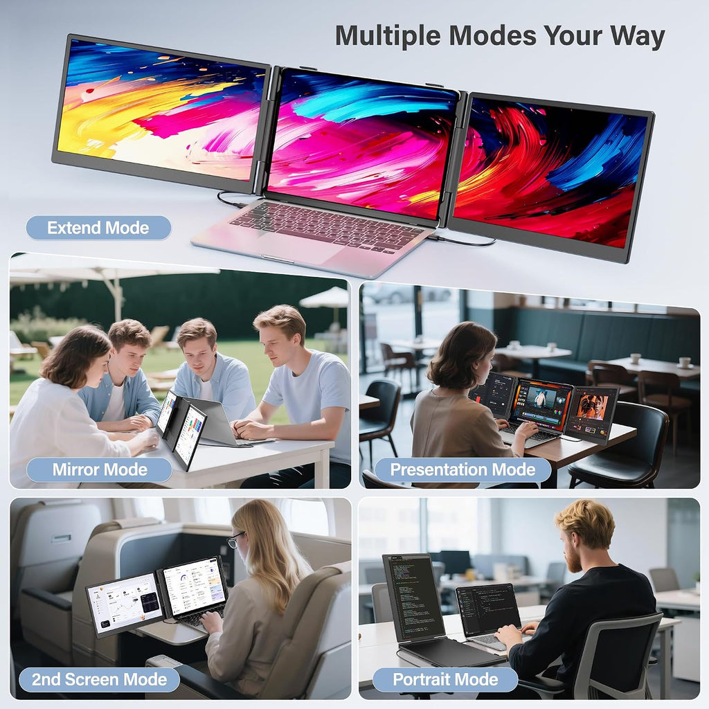 Laptop Screen Extender Monitor Portable,14.1' Ultra Thin 1080P FHD Lightweight Triple Screen,Portable Monitor for Laptops,Fit for 13-17' Laptop,Plug & Play Compatiable with Win/Mac/Chrome/Android