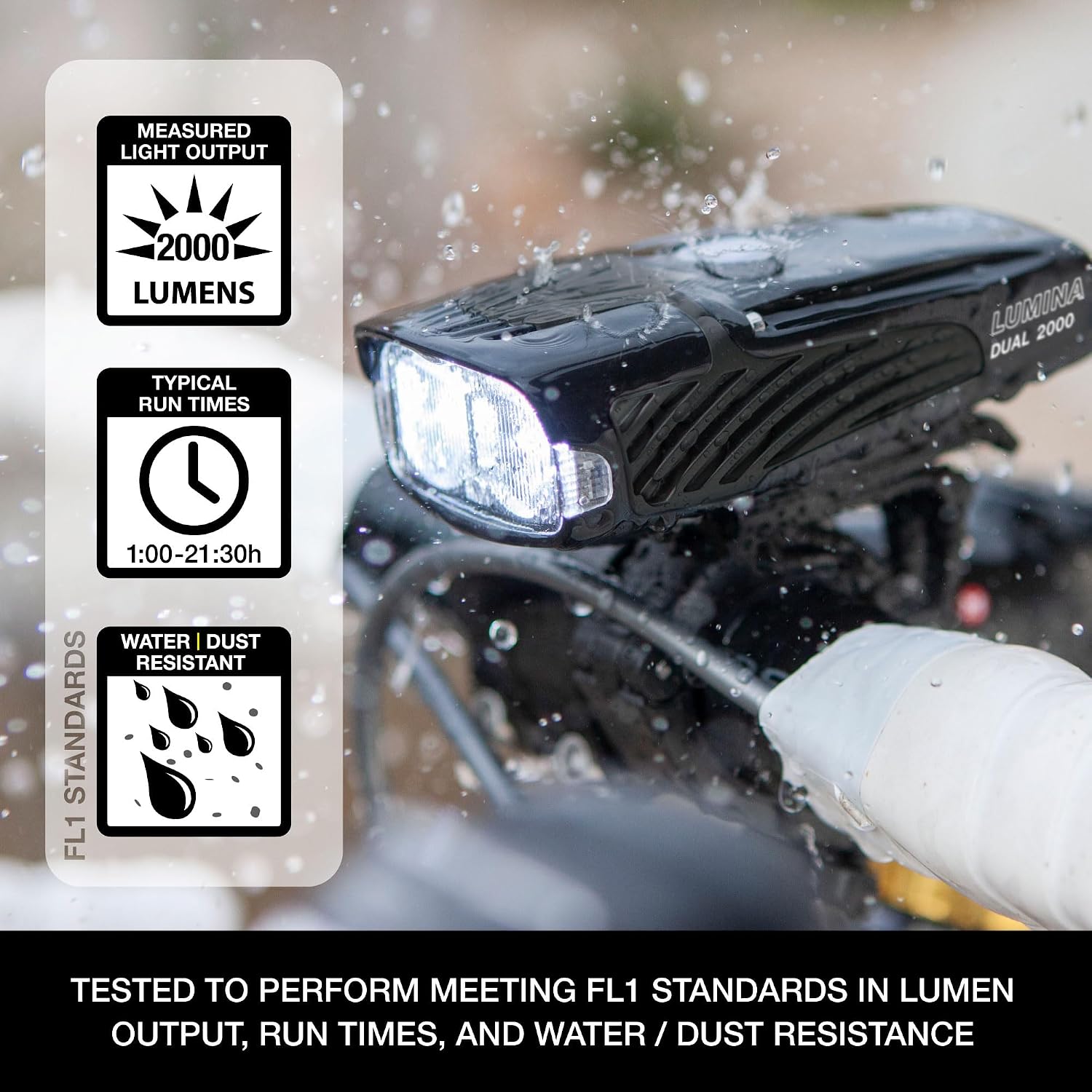 NiteRider Lumina Dual 2000 Lumen USB-C Rechargeable Dual LED Front Bike Light - 7 Modes Powerful Lumens IP64 Waterproof Bike Headlight Easy Mount Single Button Control MTB, Trail, Enduro, Road Cycling
