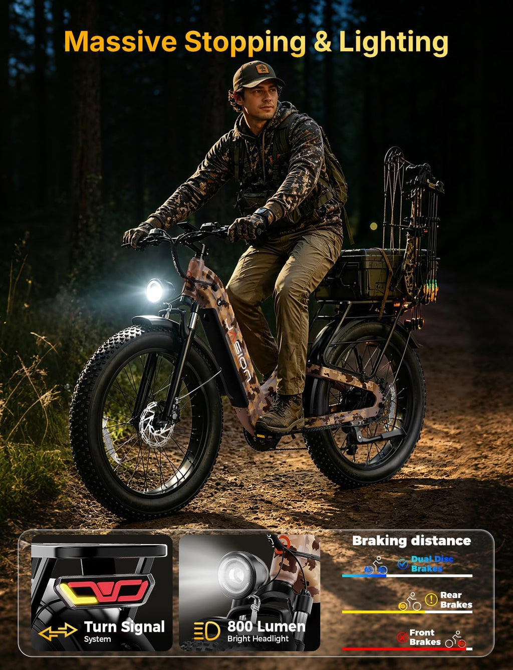 Jasion Thunder PRO/ST Electric Bike,2000W Peak Ebikes for Adults,26''Fat Tire Best Ebike for Men,90 Miles with 1040Wh Battery,35 MPH Max Speed Bicycles,500 lbs Capacity,Certified By UL2849