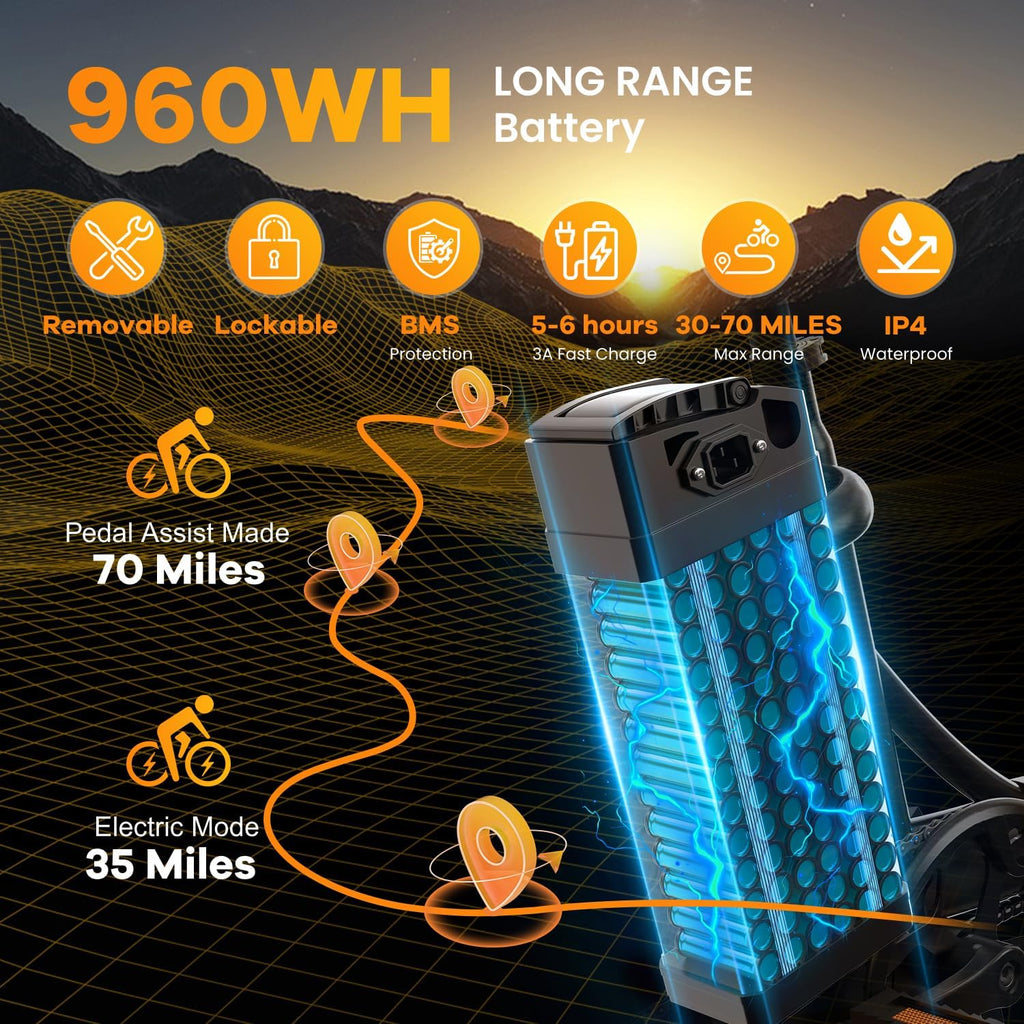 EUYBIKE Folding Electric Bike for Adults with Peak 1000W Motor, 48V 20AH Battery up to 80 Miles, 20' Fat Tire All Terrain Ebike, Front Suspension 7-Speed Commuter E Bike, Step-Thru, UL Certified