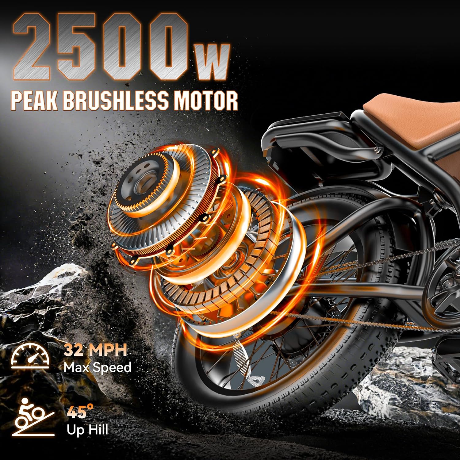 Misodo Electric Bike for Adults, Peak 2500W Motor, 32MPH & 100 Miles PAS Range, NFC & Password Unlock, 48V 20AH Battery, Electric Dirt Bike, Dual Suspension 20'x4.0' Fat Tire Off-Road Ebike