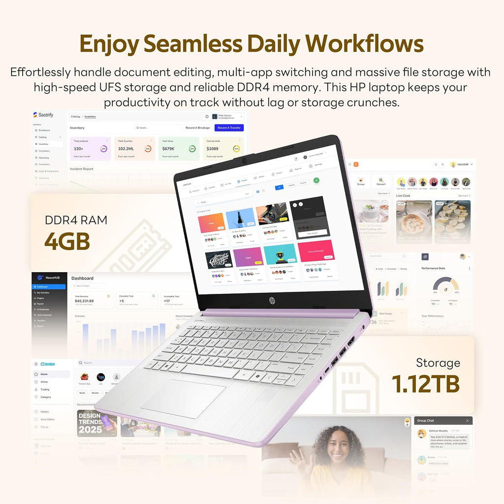 HP Flagship 14' HD Student&Business Laptop with AI Copilot, 13th Gen Intel 4-Core, 4GB RAM, 1.12TB Storage (128GB UFS + 1TB Docking Station), 1 Year Office 365, Wi-Fi 6, Win 11 S, Lavender Purple