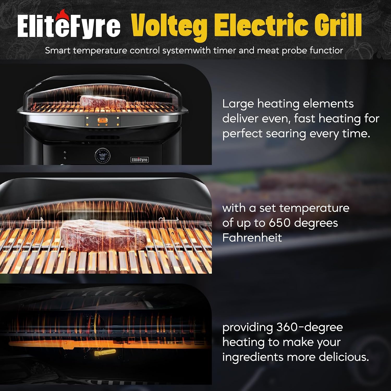 Volteq Smart Electric Grill with Cart - 1500W, 650°F, No Smoke Indoor/Outdoor BBQ, Digital Control & Meat Probe, Perfect for Apartment Balcony, Patio, Deck