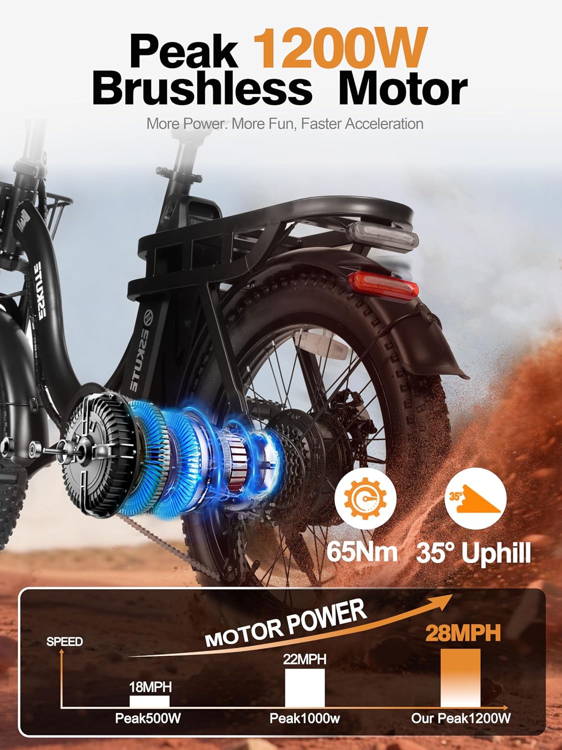 ESKUTE Electric Bike for Adults – 1200W Peak Motor, Folding 20x3 Fat Tire E‑Bike, 48V 10.4Ah Battery, Step‑Through Cargo Fold Ebike, NFC Unlock, 28 MPH, 7‑Speed, Up to 55 Miles