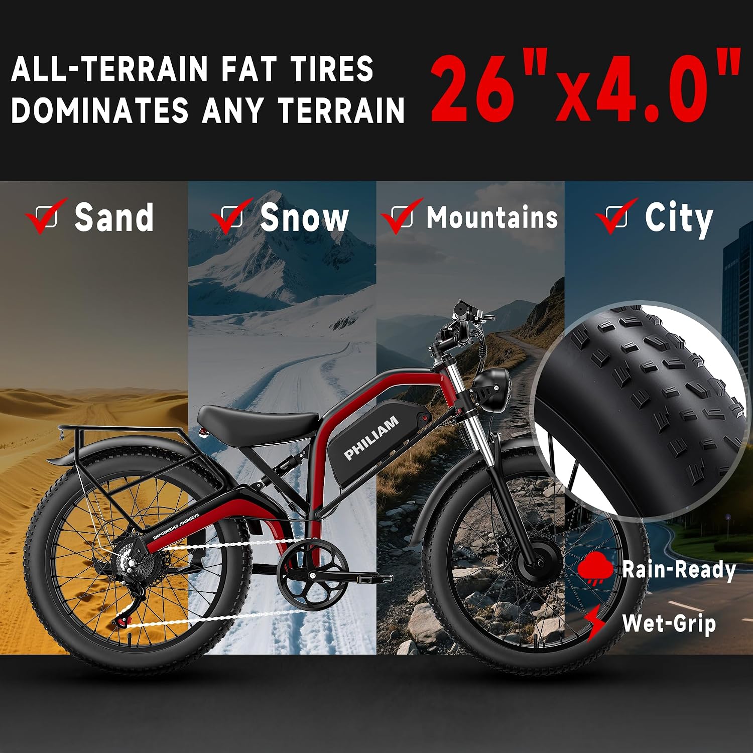 Electric Bike for Adults,5000W/3000W Peak Dual Motor ebike 35MPH E Bikes for Men Women,52V 32/23AH Battery, 80/100 Miles Range Ebike,26'Fat Tire Full Suspension E-Bike