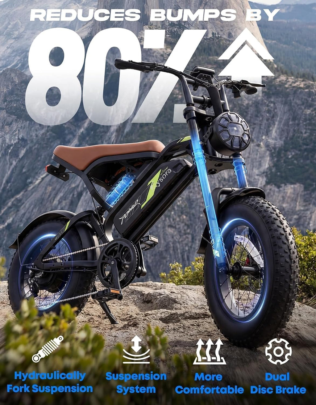1000W Electric Bike for Adults,48V 15.6Ah Removable Battery,28MPH Top Speed,24-50 Mile Range,16'x4' Fat Tire,Double Shock Absorber,Dual Disc Brakes,High Carbon Steel Frame,UL Certified