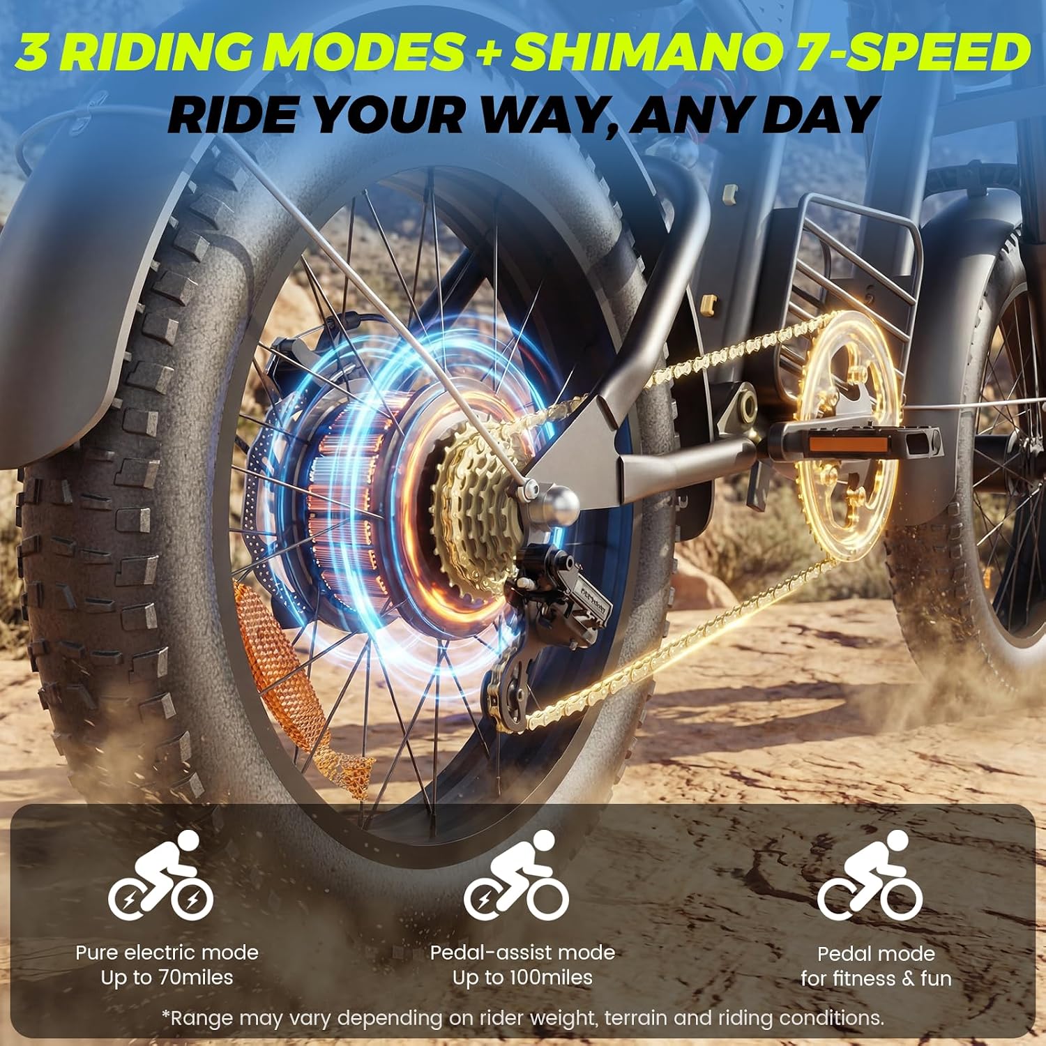 Electric Bike for Adults, 1000W/1500W/3000W Dirt Bike, 30/34/37MPH, 48V 15 Ah/20Ah/35Ah e Bike, 40/47/100 Miles Electric Motorcycle, 20' Fat Tire Off-Road Bike, All Terrain Electric Bike