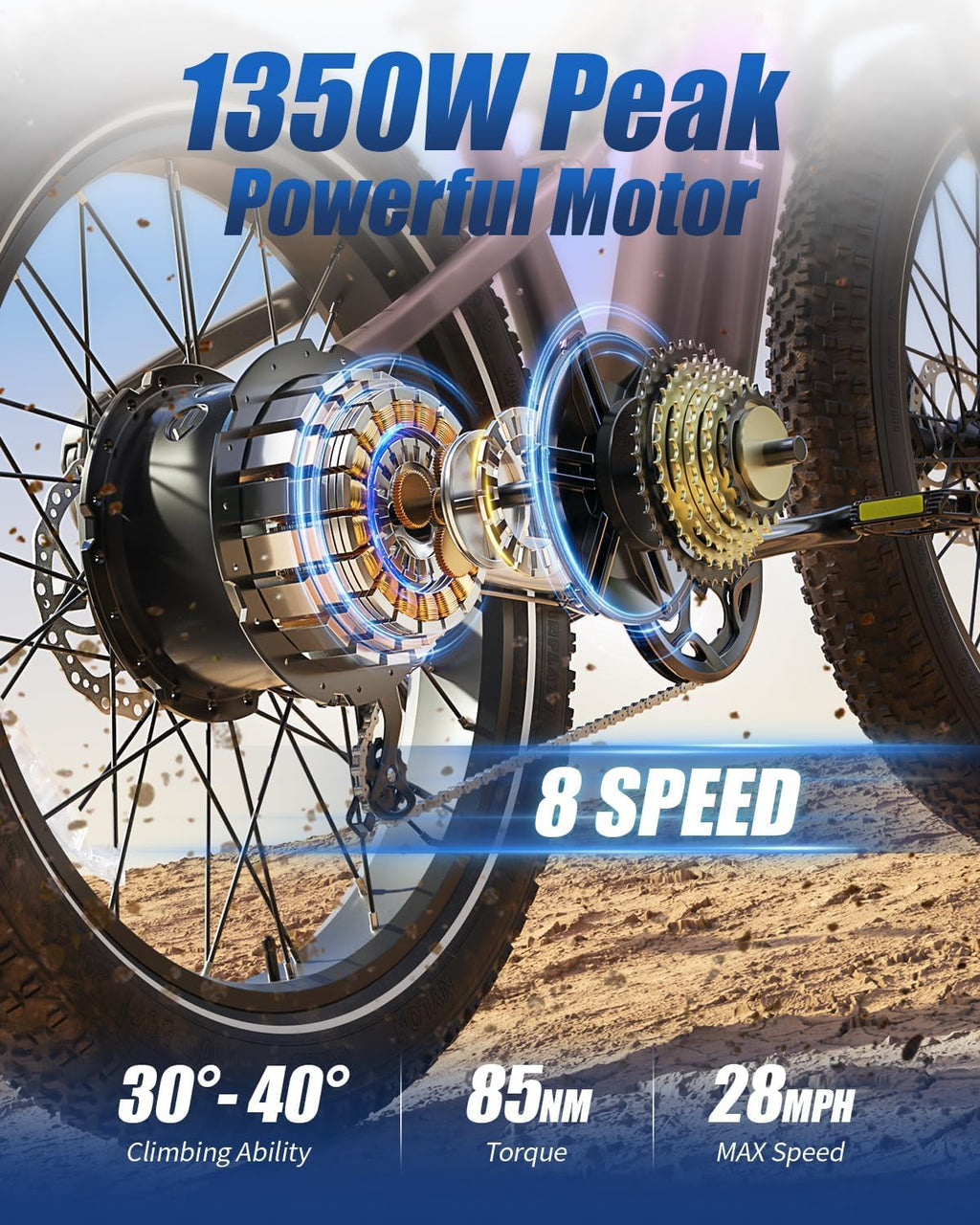 PUCKIPUPPY Electric Bike for Adults 1350W Peak, 28 MPH, 48V 20AH Battery Ebike, 26'x4' Fat Tire Full Suspension Electric Mountain Bike, 80 Miles Range, 8 Speed, Torque Sensor (Labrador Pro)