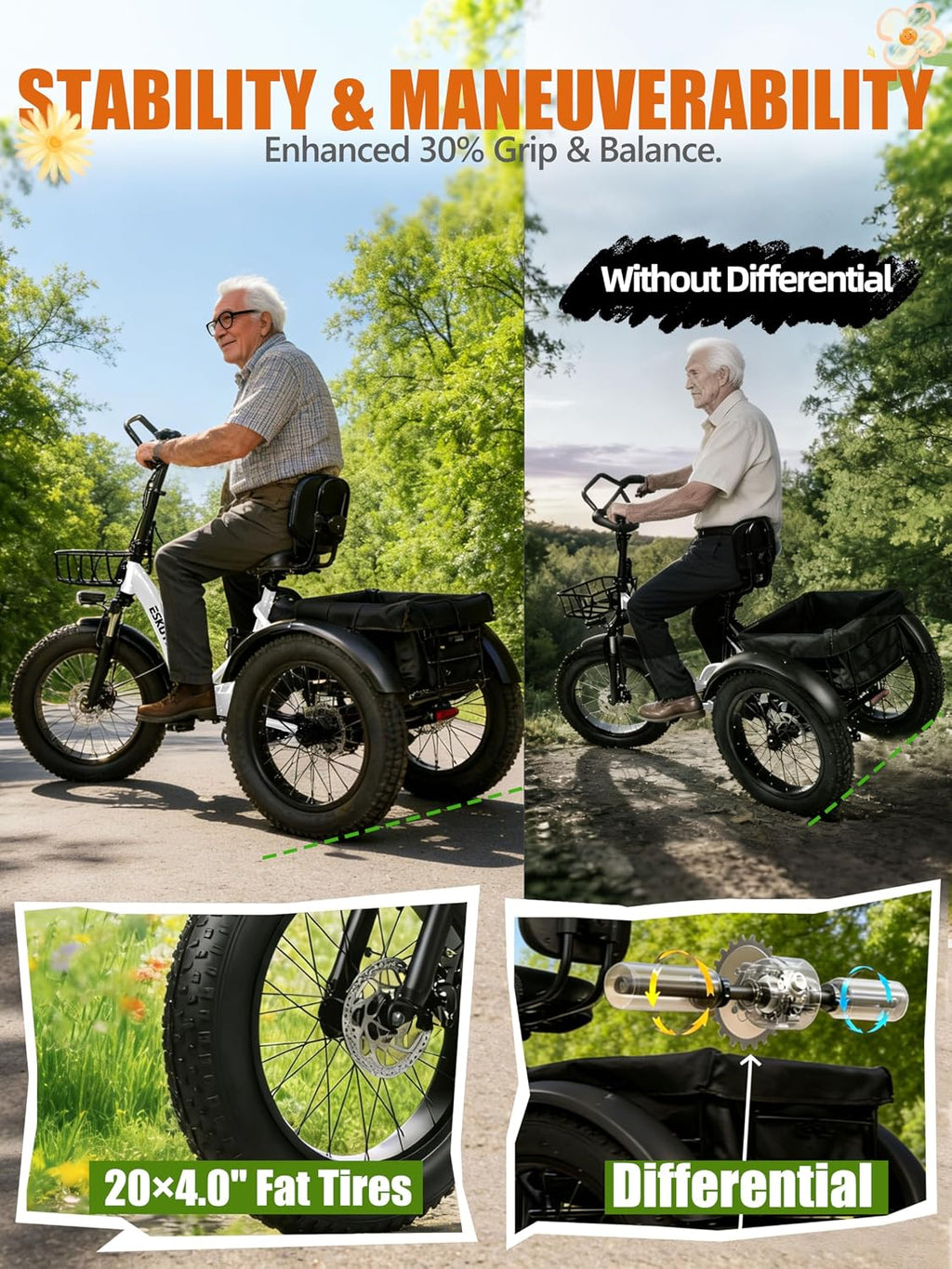 ESKUTE T300 Pro Electric Trike for Adults, 998.4Wh Long-Range Battery, 1200W Peak Motor, 20'x4.0' Fat Tires, Foldable 3-Wheel Butterfly Handlebar E-Bike with Storage Bags