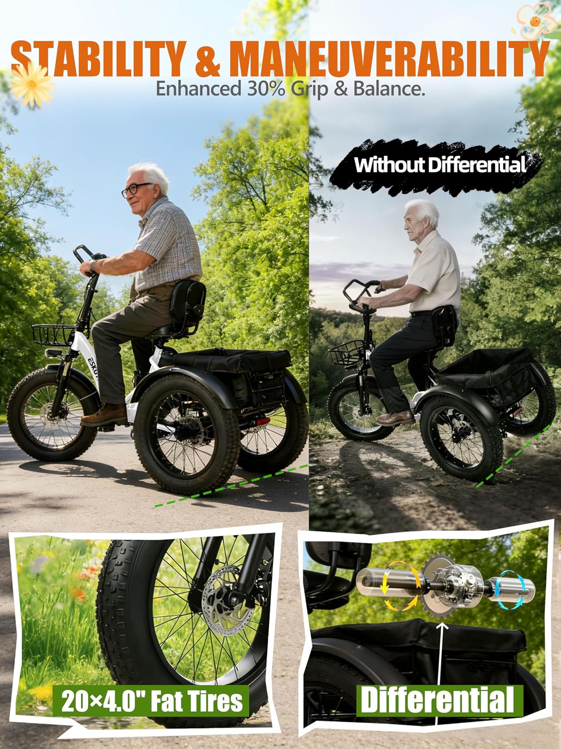 ESKUTE T300 Pro Electric Trike for Adults, 998.4Wh Long-Range Battery, 1200W Peak Motor, 20'x4.0' Fat Tires, Foldable 3-Wheel Butterfly Handlebar E-Bike with Storage Bags