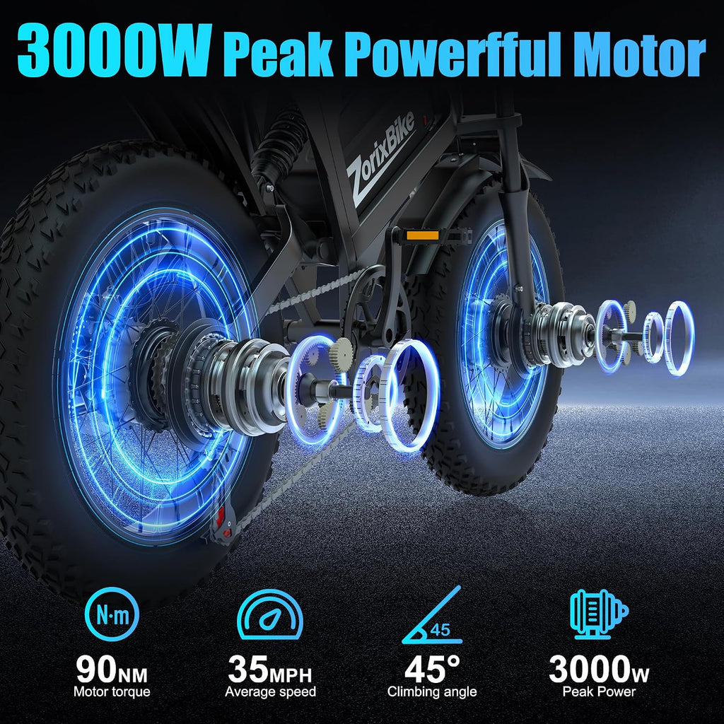 Electric Bike for Adults,48V 20AH - Peak Power 1500/3000W Brushless Motor Electric Bicycle - Max Speed 31-35MPH - Max 80 Miles Range - 20' x 4.0' Fat Tire Dirt E-Bike,7-Speed - UL 2849