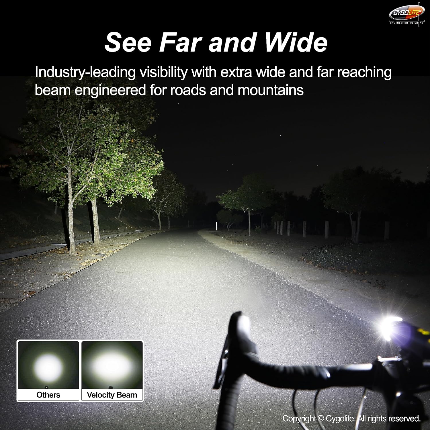 Cygolite Velocity 1600, 1200, 1000, 800 Lumen USB-C Bike Lights – Anodized Aluminum Alloy – 9 Light Modes – Fine Tunable Brightness - Compact, IP67 Waterproof – Hard Mount – Road & Mountain