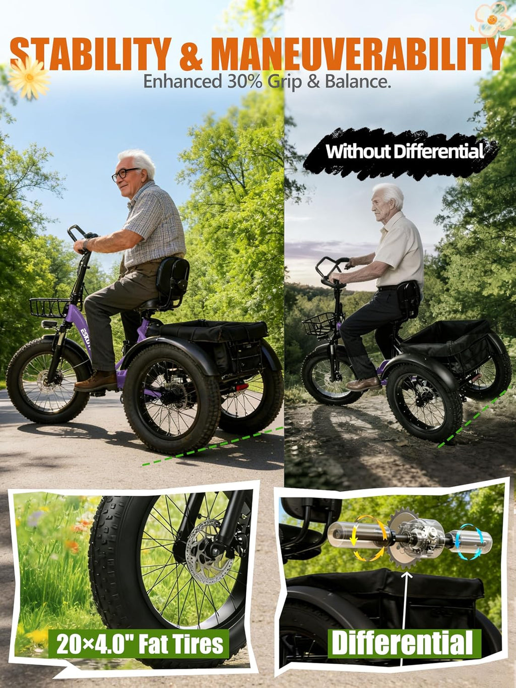 ESKUTE T300 Pro Electric Trike for Adults, 998.4Wh Long-Range Battery, 1200W Peak Motor, 20'x4.0' Fat Tires, Foldable 3-Wheel Butterfly Handlebar E-Bike with Storage Bags