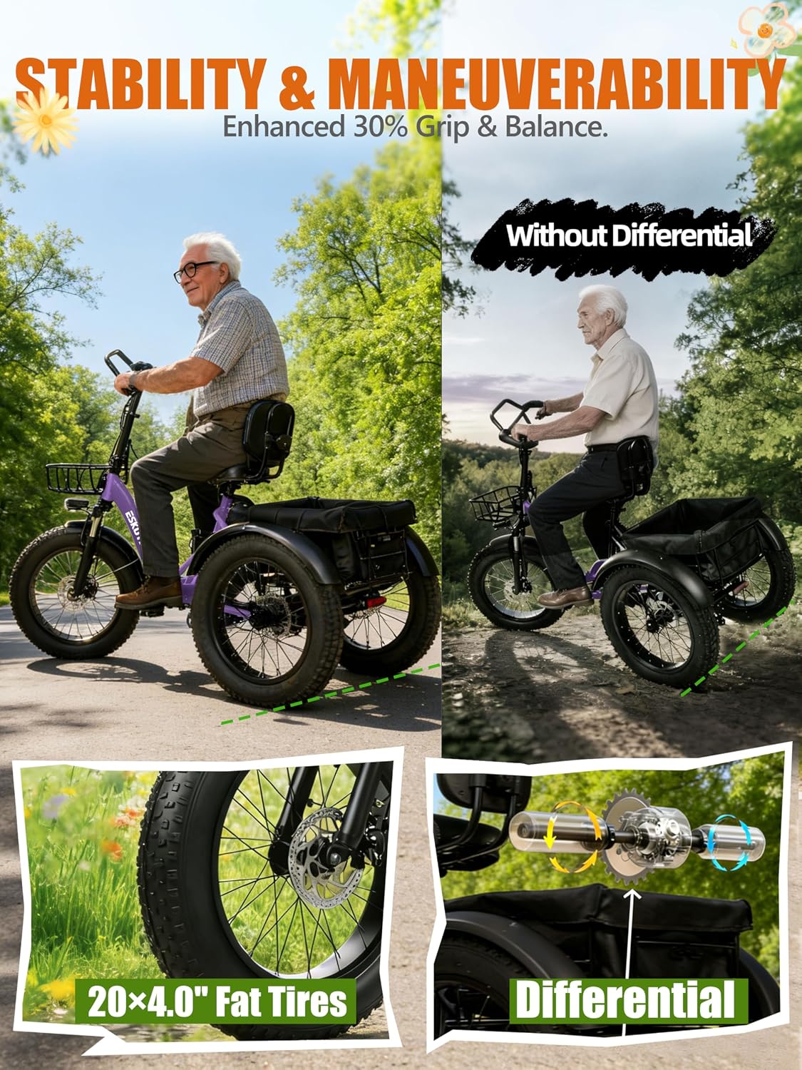 ESKUTE T300 Pro Electric Trike for Adults, 998.4Wh Long-Range Battery, 1200W Peak Motor, 20'x4.0' Fat Tires, Foldable 3-Wheel Butterfly Handlebar E-Bike with Storage Bags
