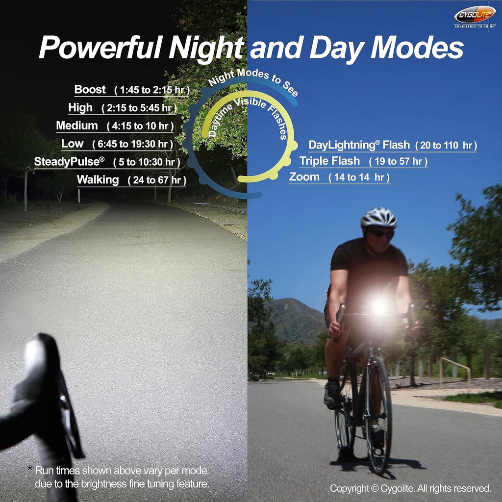Cygolite Velocity 1600, 1200, 1000, 800 Lumen USB-C Bike Lights – Anodized Aluminum Alloy – 9 Light Modes – Fine Tunable Brightness - Compact, IP67 Waterproof – Hard Mount – Road & Mountain