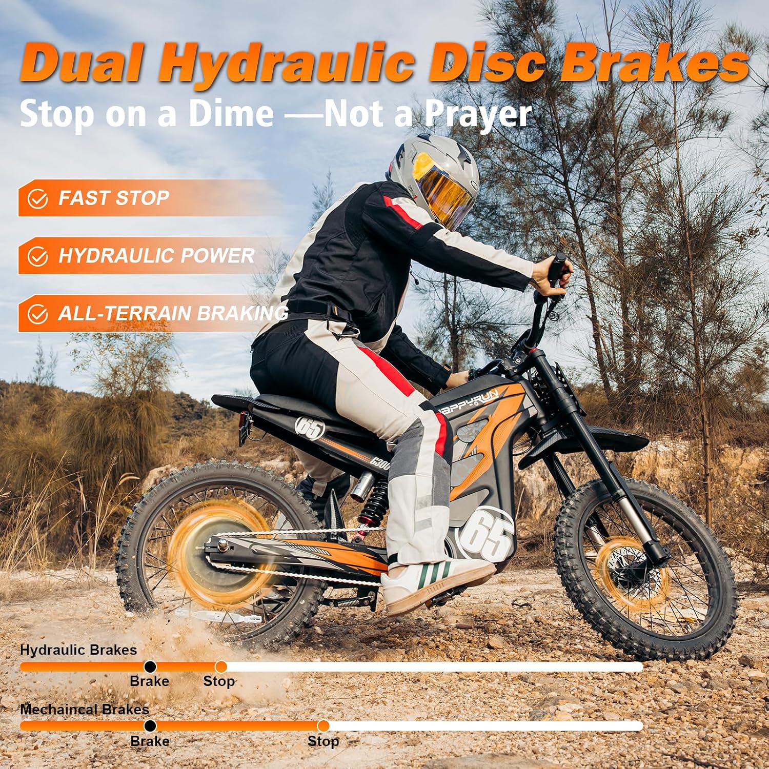 HAPPYRUN G300 Pro Electric Dirt Bike for Adults, 72V 30Ah Battery, 6500W Motor, 50 MPH Speed, 70 Mile Range, 350 Lbs Load Capacity, Hydraulic Brakes