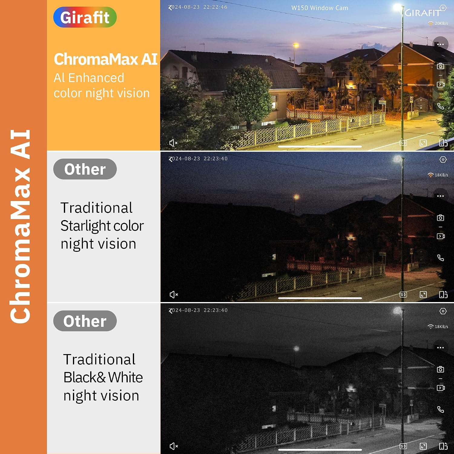 Girafit 2K Window Camera,2.4GHz & 5GHz WiFi Indoor Cameras for Home Security with ChroMax Al Color Night Vision,Person & Motion Detection,Easy & Quick Install(4 Pack)