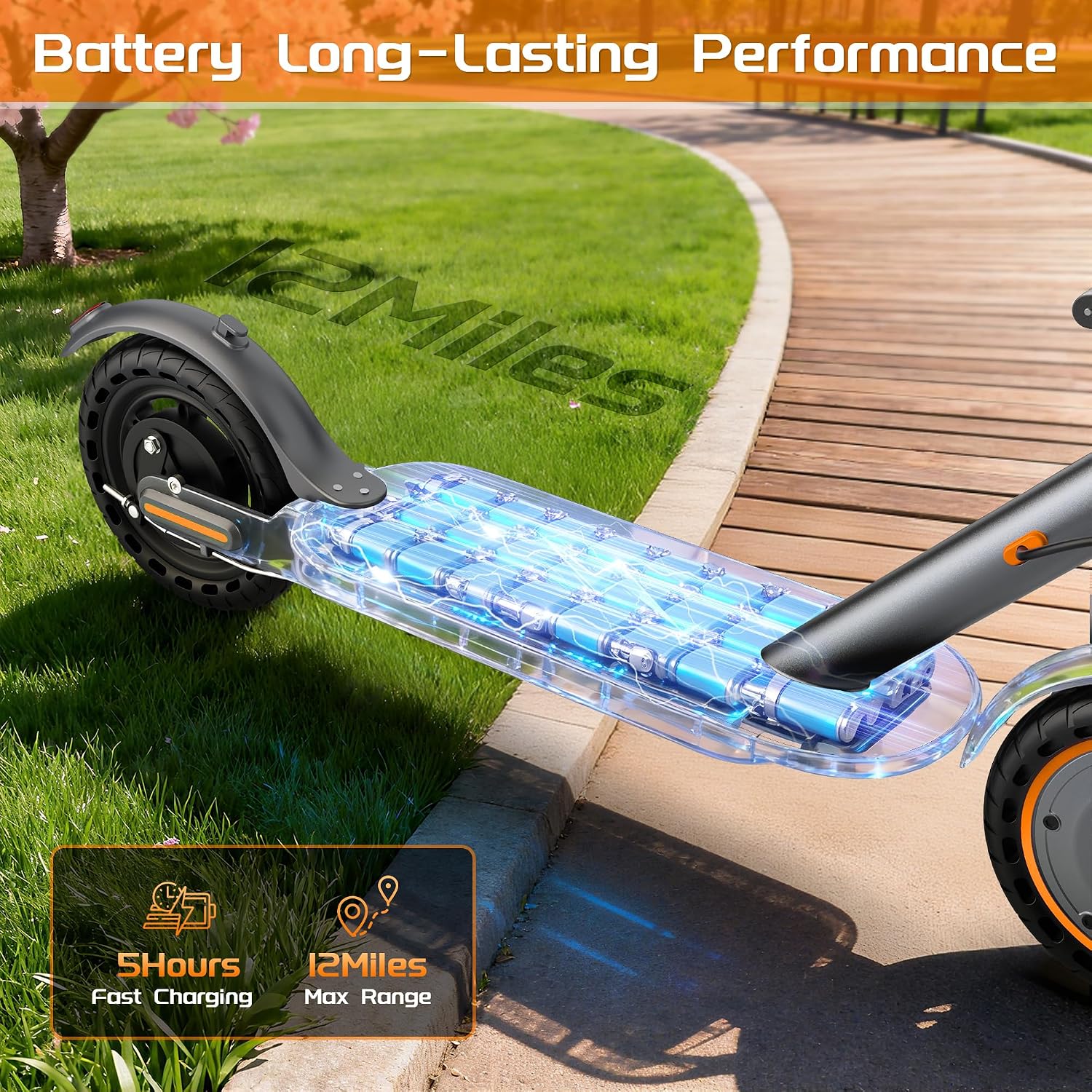 MAXSHOT Electric Scooter for Adults, 8.5/10/14' Tires, 19/22Mph, 350W/500W Motor, 21-28 Miles Range, Folding E-Scooter with Dual Suspension,APP Contro