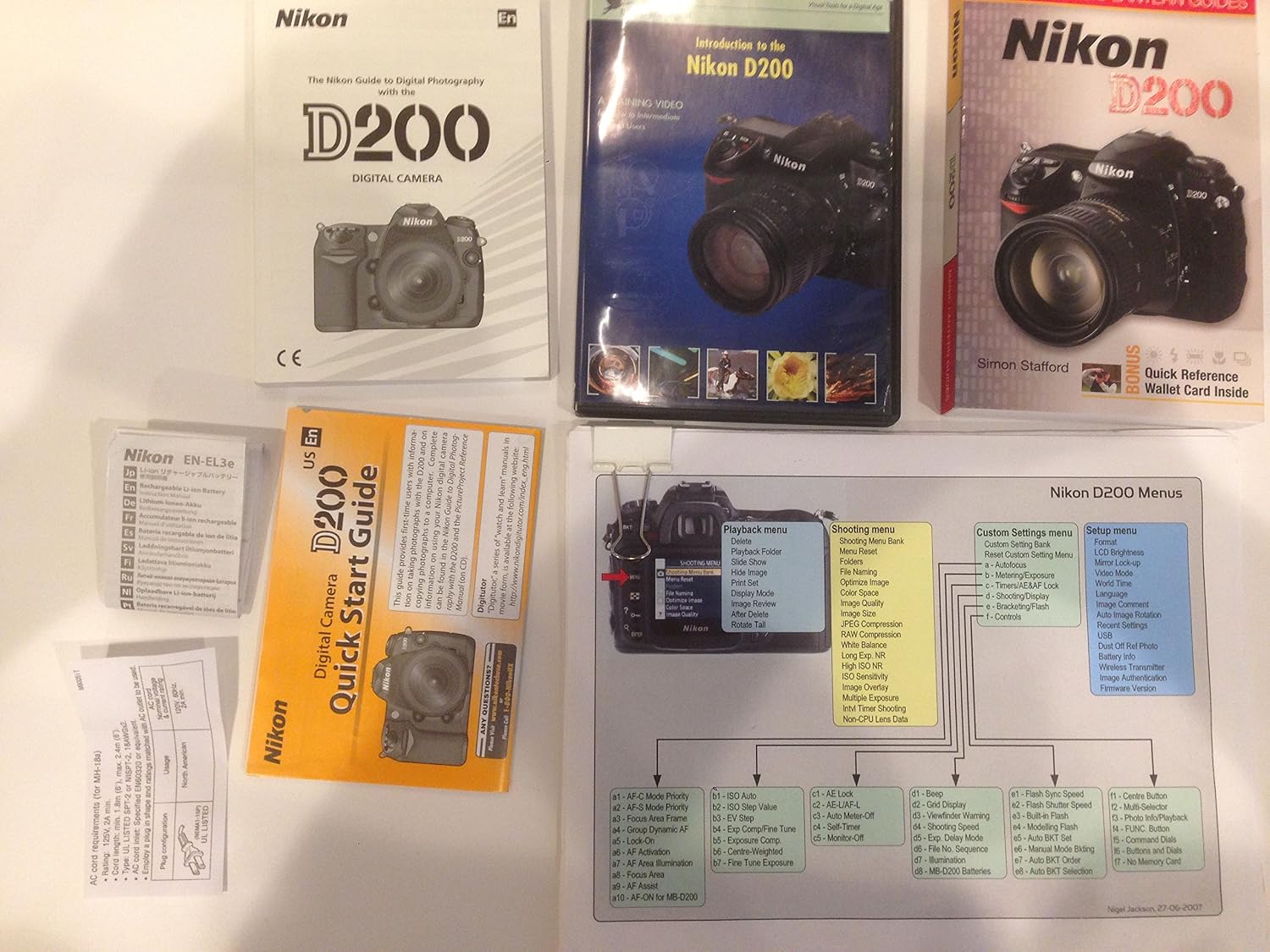 Nikon D200 DSLR Camera with 18-200mm f/3.5-5.6G ED-IF AF-S Nikkor Zoom Lens (OLD MODEL)