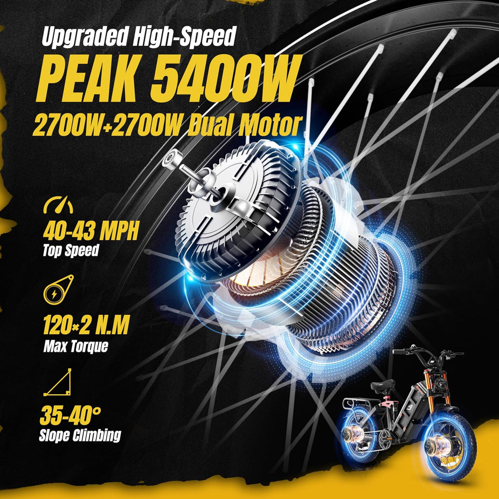 eAhora 2026 Juliet Pro 2 43-31Mph Electric Bike for Adults 5400W Dual Motor Ebike 60V/70Ah 48V/60Ah 200+Miles Long Range Electric Bicycle 20' Fat Tires Full Suspension Electric Mountain Bike