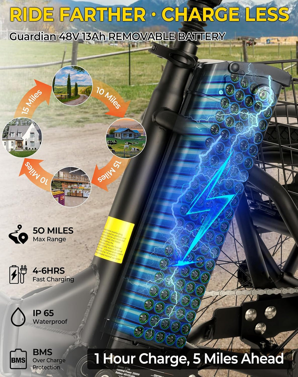 Skeri Electric Trike, Peak 1000W Electric Tricycle for Adults, 20' Folding 3-Wheel Electric Bike, Step-Thru E Trike with 624WH Removable Battery and Large Basket, Black