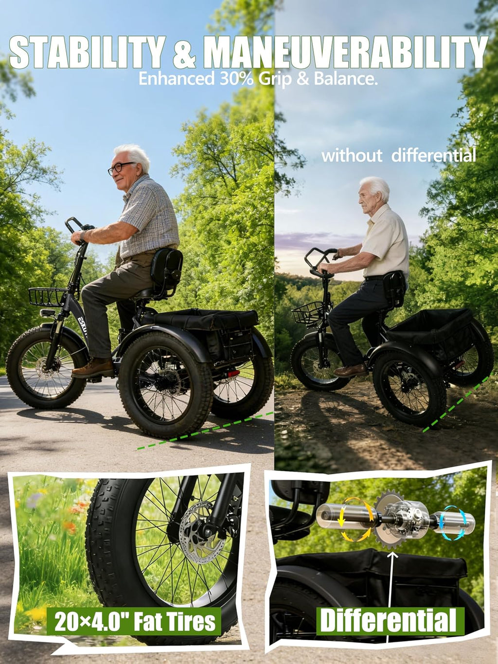 ESKUTE T300 Pro Electric Trike for Adults, 998.4Wh Long-Range Battery, 1200W Peak Motor, 20'x4.0' Fat Tires, Foldable 3-Wheel Butterfly Handlebar E-Bike with Storage Bags