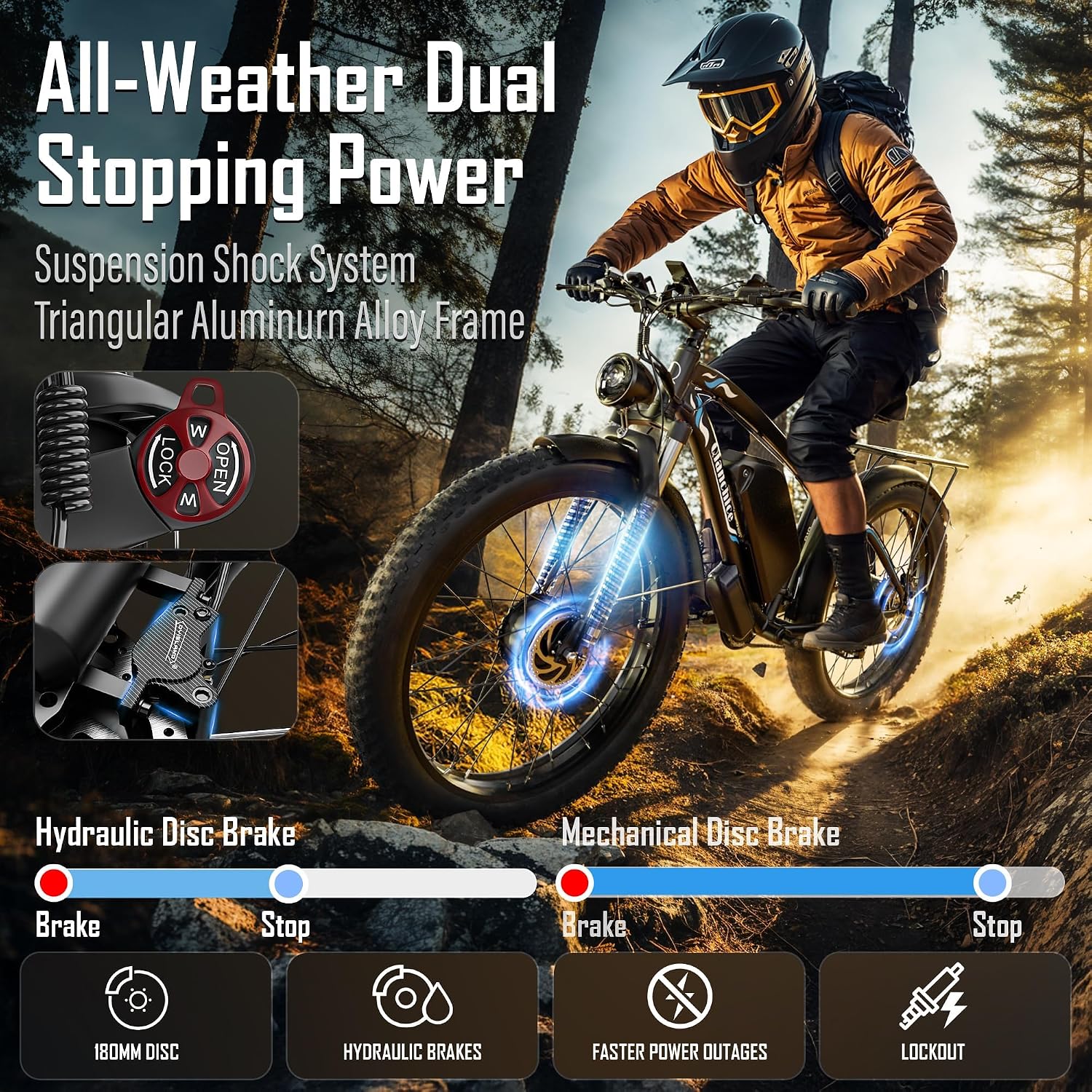 Dual Motor Electric Bike for Adults-6000W Peak, 52V 34AH Battery, 40-45MPH 100 Miles Long Range Ebike, Fat Tire 24 Inch, 7-Speed Hydraulic Brake, Electric Bicycles for Mountain Commuter
