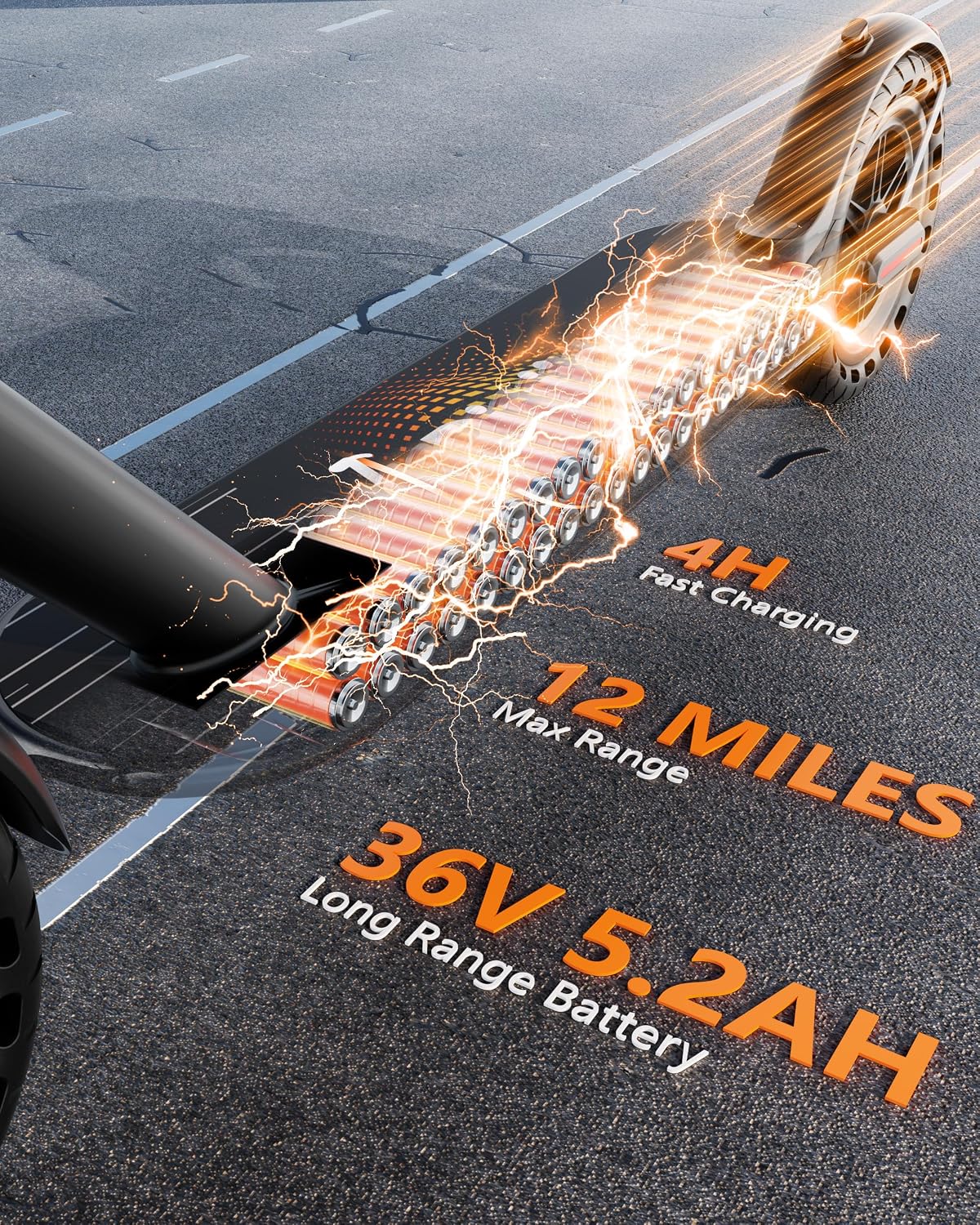 Electric Scooter, 350W-500W Motor, 19 MPH to 22MPH, 15-41 Miles Range, Dual Suspension, Dual Braking, App Control, Foldable Commuter E Scooter for Adults and Teens